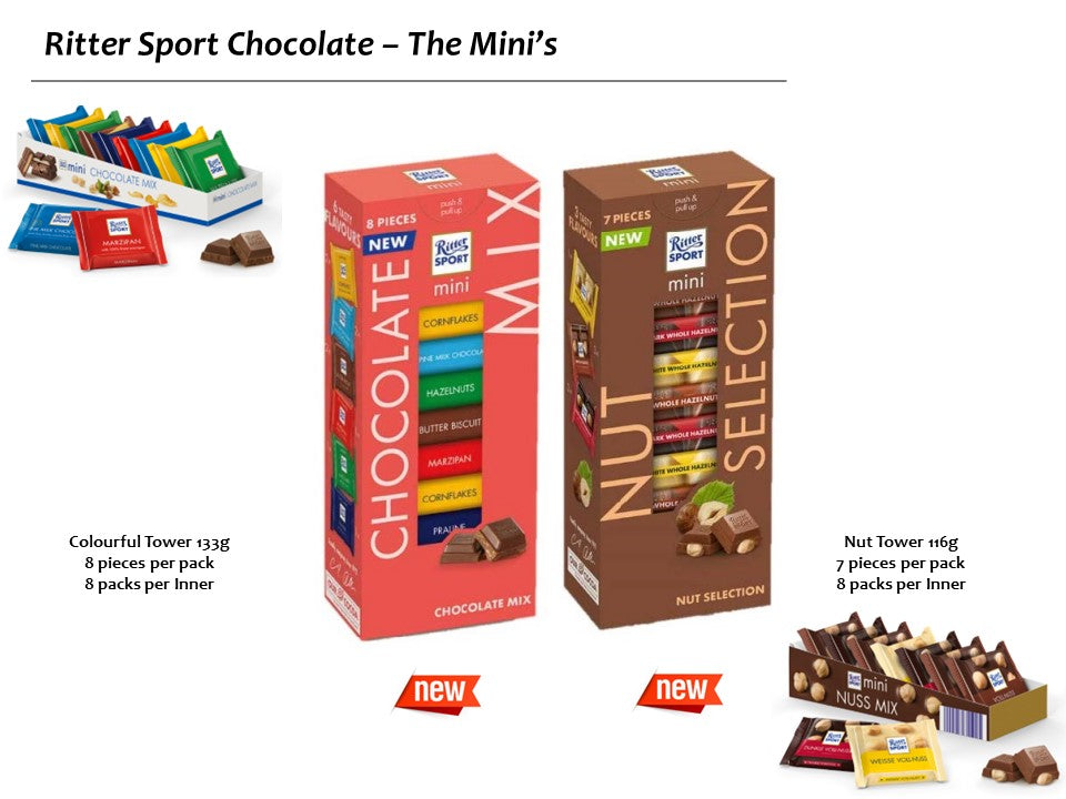 Ritter Sport Chocolate – The Mini’s